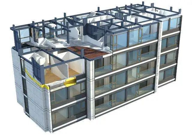 輕鋼別墅怎么裝修?輕鋼別墅的裝修注意事項(xiàng)有哪些？